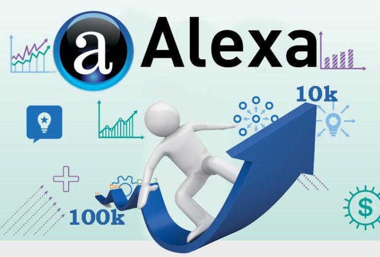 How to Boost Alexa Ranking?